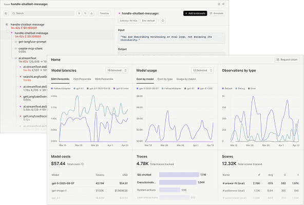 Langfuse observability dashboard