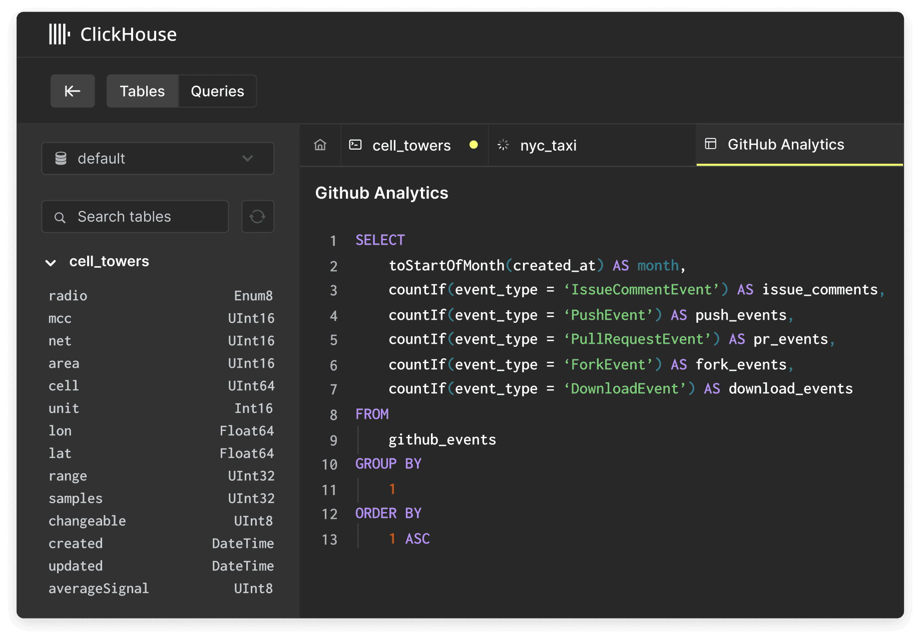SQL Console