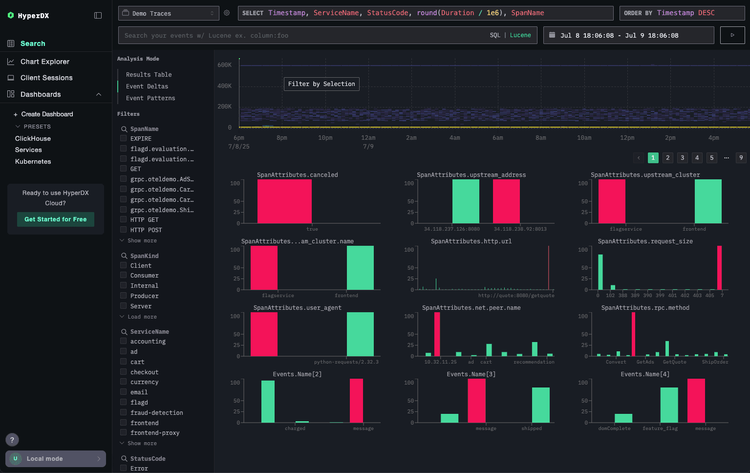 Observability demo - ClickStack demo